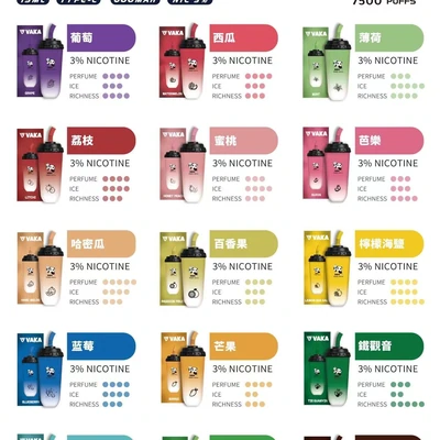 VAKA 奶茶杯 7500 口拋棄式電子菸 拋棄式電子煙 產品實拍 VAKA 奶茶杯 7500 口拋棄式電子菸 拋棄式電子煙 產品實拍