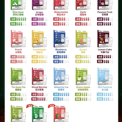 果派 FIPY 一代通用煙彈推薦｜18 款口味・買 6 送主機｜台灣現貨